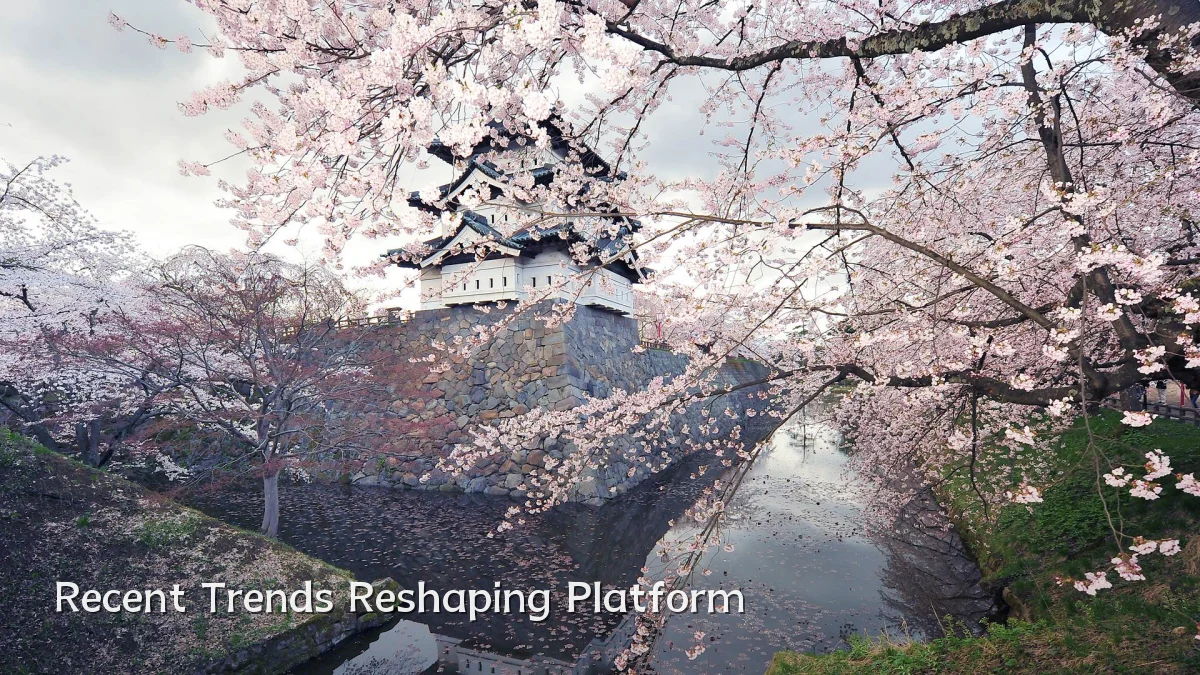 Recent Trends Reshaping Platform